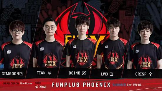 乃至未来的 乃至未来的