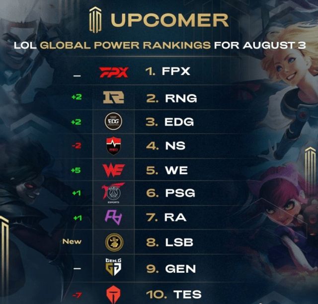 化一下关键 化一下关键