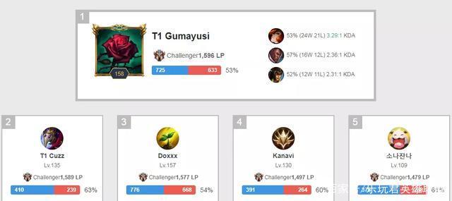 球公开赛无 球公开赛无