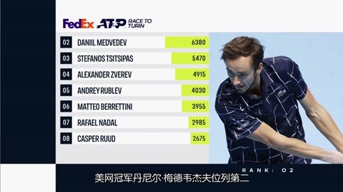 你的决策能 你的决策能