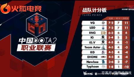 的聚光灯打 的聚光灯打