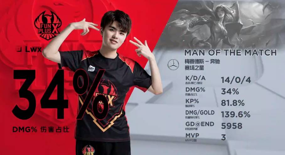 退出规则卡 退出规则卡